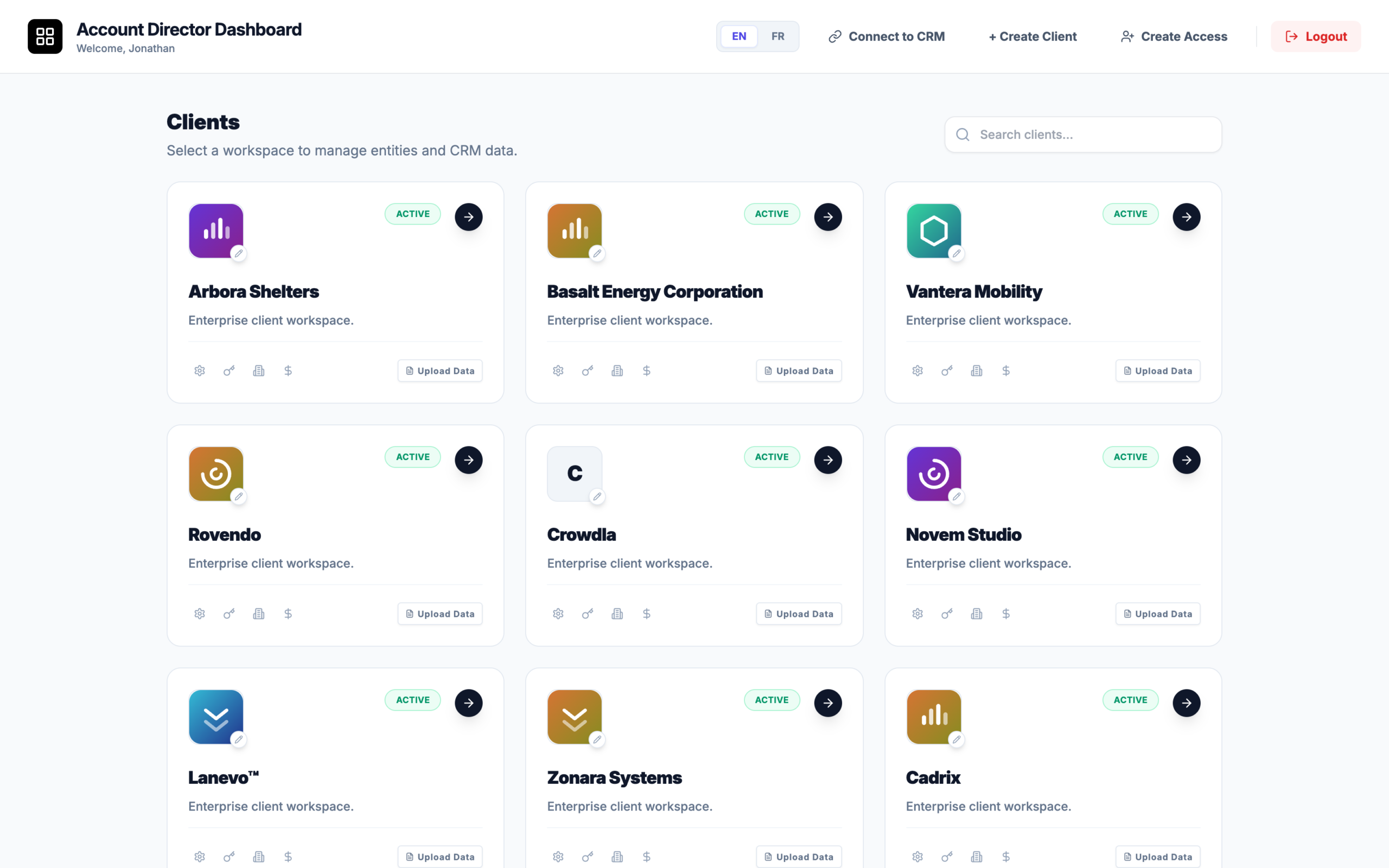 An executive dashboard listing every workspace with its status and access controls.